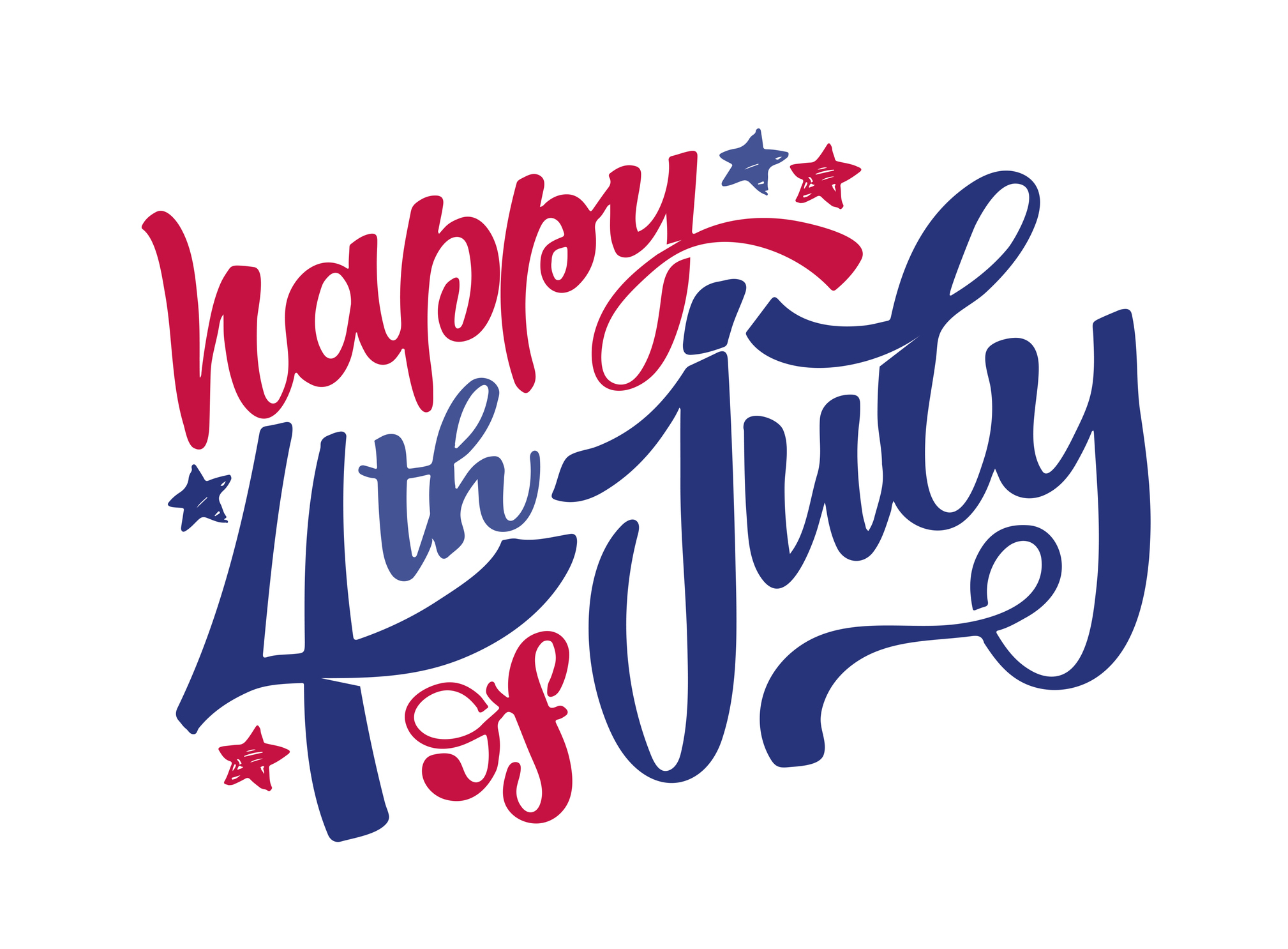 Happy 4th of July – Enjoy your day | Sumner College